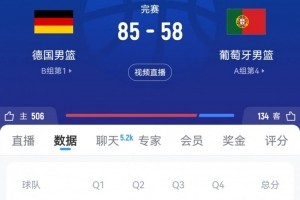 必赢官网-后劲不足！葡萄牙男篮末节仅得7分 单节净负26分